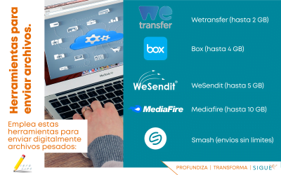 Hoy en Infotips, te presentamos varias Herramientas para enviar archivos pesados