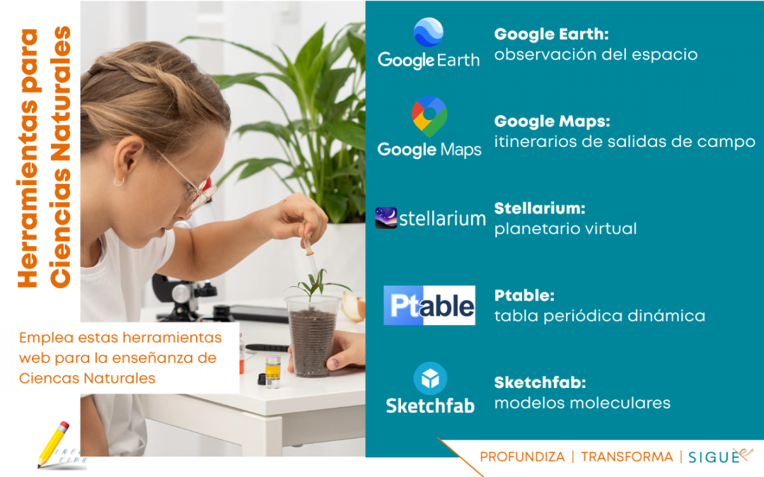 Hoy cerramos los InfoTips con las Herramientas Web para la enseñanza de Ciencias Naturales