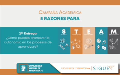 Campaña Académica | 5 RAZONES PARA